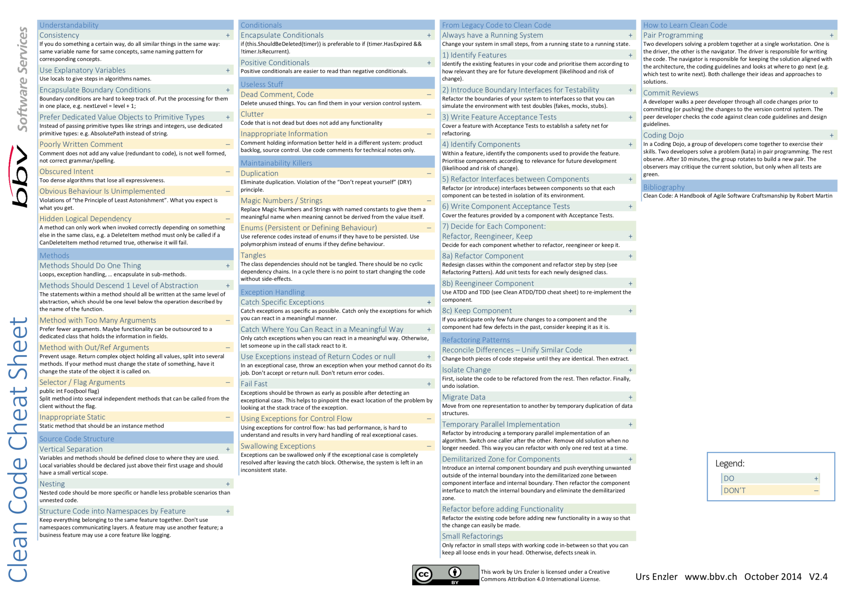 Docusaurus with Keytar